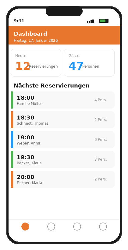 Riservati Staff-App - Mobile Reservierungsverwaltung